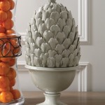 How to Find pH Artichoke Pieces of Decoration
